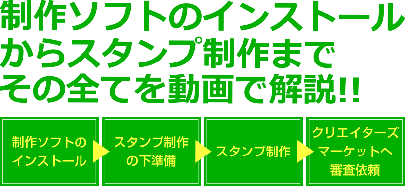 LINEスタンプの作り方